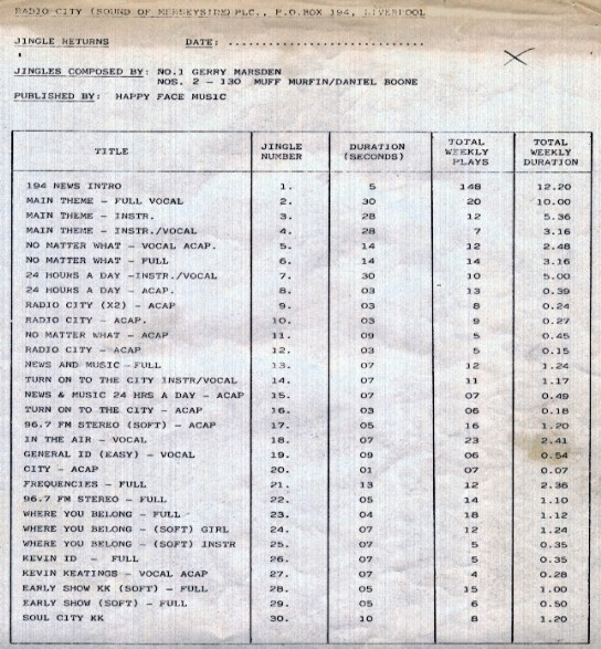 Standard-Sound-Jingle-List